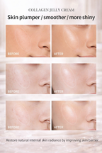 Anti-Aging Collagen Jelly Cream